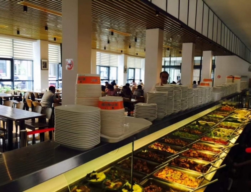 食堂承包的八種承包模式